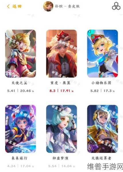 王者荣耀孙膑小动物乐团皮肤价格及详情全解析