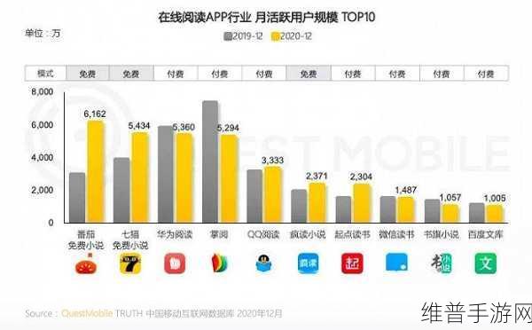 btt币有可能涨到1元吗：1. BTT币未来走势分析：能否突破1元大关？