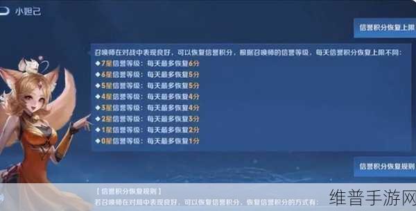王者荣耀信誉积分查询全攻略，你必须知道的那些事儿