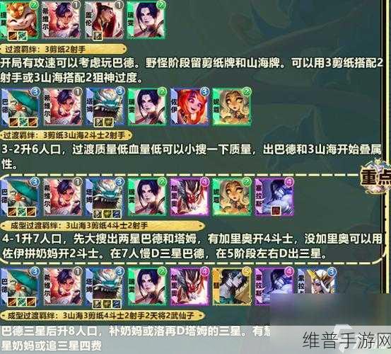 金铲铲之战 S13 执法 95 阵容超强搭配指南