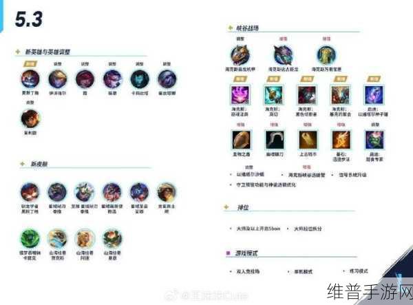 英雄联盟手游3.0更新预告，全新内容详解
