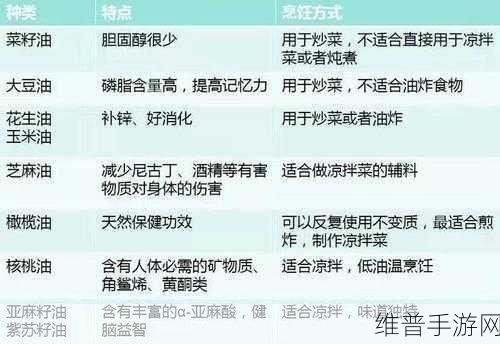 一前一后三个人轮换的英文怎么说：根据一前一后三个人轮换的方式，可以拓展出以下