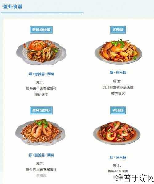 明日之后2020元宵节食谱全揭秘，传统与创新的美味碰撞