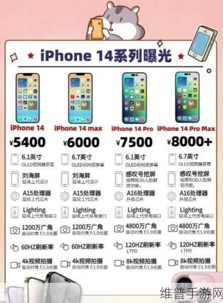 iPhone-14-各版本有何区别：iPhone 14 各版本详解：性能、功能与价格全解析