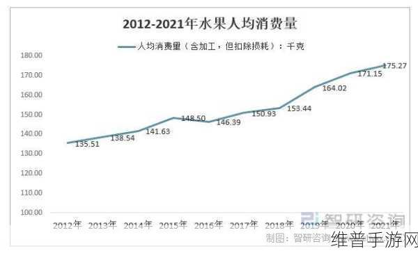 一二三产区的价格区别：一二三产区价格差异分析与市场影响探讨