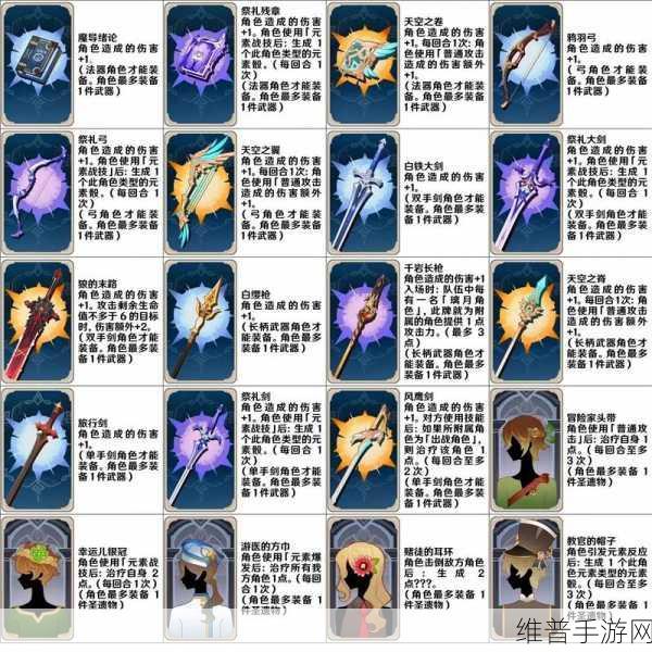 原神4.0七圣召唤新增卡牌详情全解析
