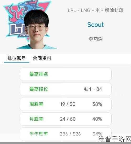 EDG Scout，英雄联盟赛场上的中流砥柱与战术核心