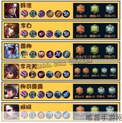 王者荣耀 S10 赛季辅助出装秘籍大公开