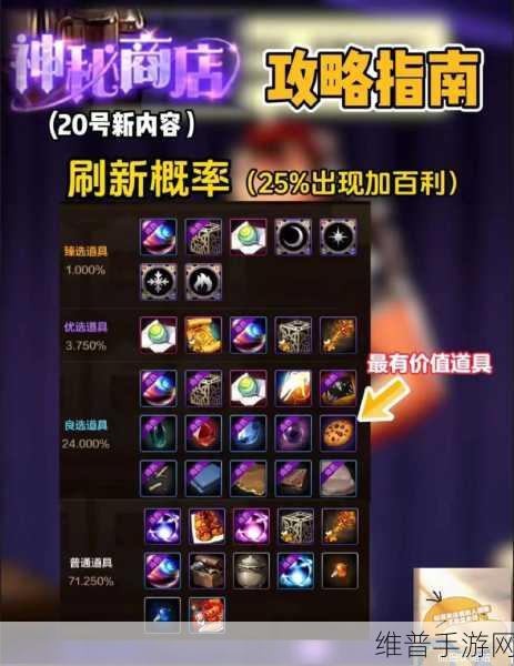 DNF神秘皮肤获取攻略，最新相关信息详解