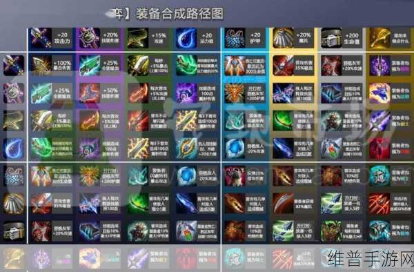 金铲铲之战必备装备深度剖析，回蓝装全解析