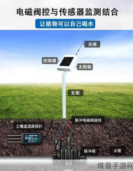 JY灌溉系统：1. 高效节水：JY灌溉系统的智能化应用探讨