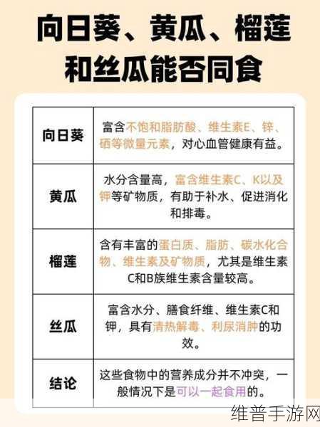 茄子丝瓜向日葵黄瓜榴莲鸭脖：1. 多彩蔬果的美味探索：从茄子到榴莲