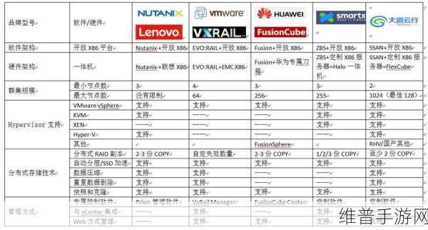 无尺码精品产品发布最新公告：当然可以！以下是一些基于无尺码精品产品发布最新公告的标题建议：