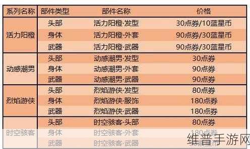 王者荣耀8月18日正式服更新公告详解