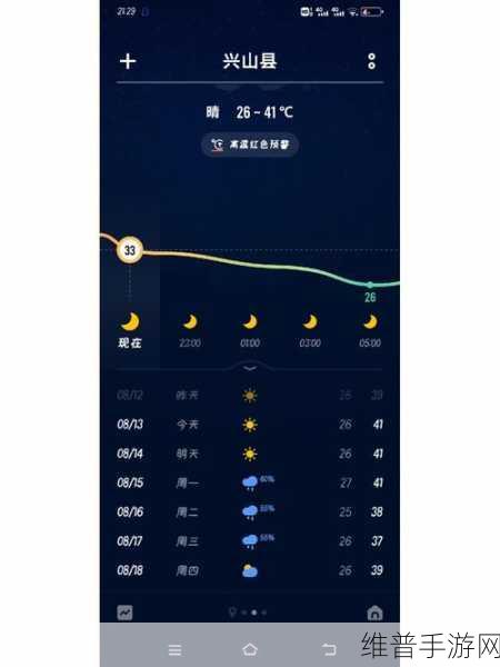 感受到了我那滚烫的温度：1. 感受滚烫温度，心灵深处的热烈交响