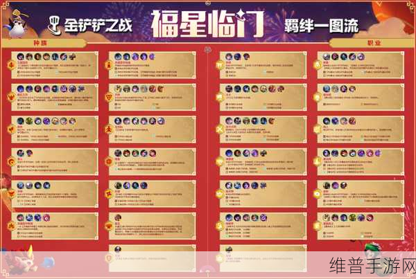 金铲铲之战 S8 天选福星运营秘籍大公开