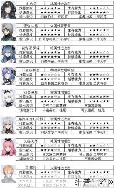 战双帕弥什，杰克意识全方位解析