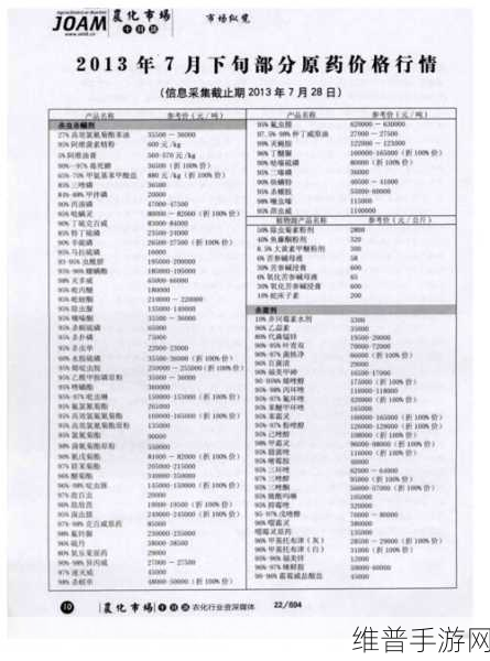 如何选择适合的免费行情网站?:1. 如何筛选优质的免费行情网站?