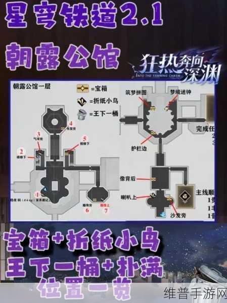 崩坏:星穹铁道深度攻略，揭秘星穹铁道战利品的丰富宝藏