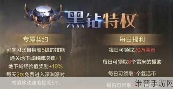 地下城与勇士，起源手游攻略，解锁左右槽与提升宠物战斗力