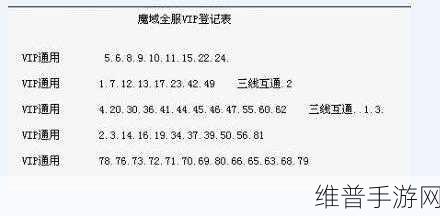 亚精区在二线三线区别99：当然可以！以下是关于亚精区在二线三线区别的10个字以上标题建议：