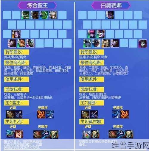 金铲铲之战深度攻略，揭秘最强套路与技能升级秘籍