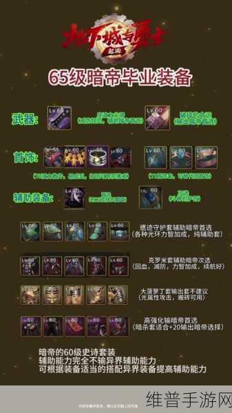 动物大联盟65级太刀选择与DNF太刀种类全解析
