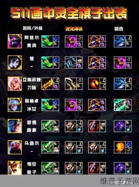 金铲铲之战S6.5极客刀妹阵容深度攻略