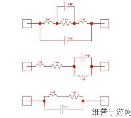 75欧射频线和65欧射频线区别：75欧与65欧射频线的性能差异及应用场景分析