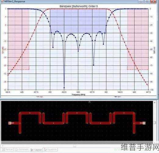 75欧射频线和65欧射频线区别：75欧与65欧射频线的性能差异及应用场景分析