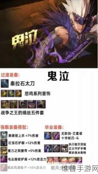 DNF手游攻略，宇尤的黄金成长胶囊值得买吗？