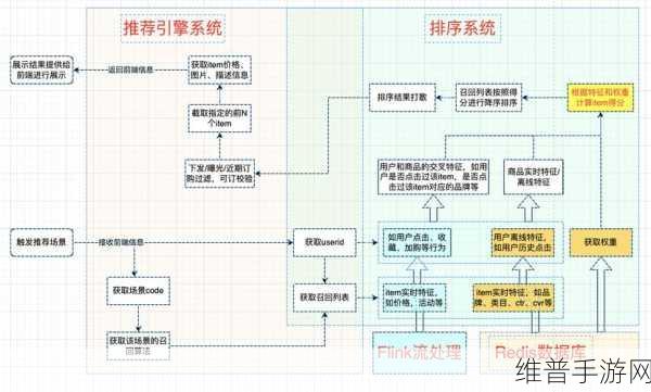 校园绑定JY收集系统：1. 校园智能化管理：深入解析JY收集系统的应用