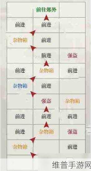 如鸢手游深度攻略，丹阳据点复兴策略与重建路径全览