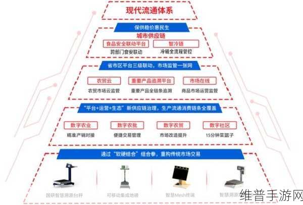 槽溜2021入口一二三四：1. 槽溜2021入口：全新视角下的数字世界探索
