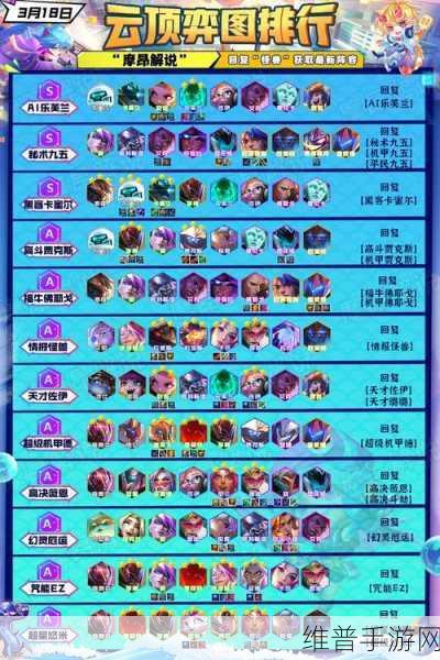 金铲铲之战S8.5幻灵斗士阵容搭配全攻略
