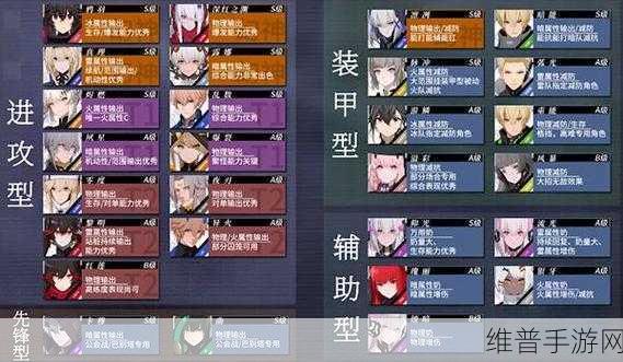 战双帕弥什，好友系统与游戏玩法全解析