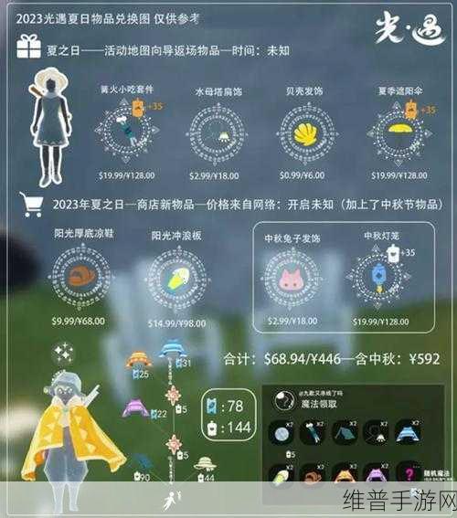 光遇夏之日先祖探寻，2021夏之日先祖位置全解析