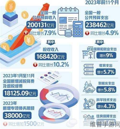一体7交是哪5个地方：一体7交是指中国政府在区域协调发展中的一种新模式，通常涉及到经济、文化、交通等多个领域的融合与合作。根据这一概念，可以拓展出以下新的