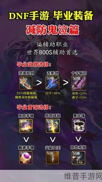 DNF手游死灵术士105级武器选择与排行深度解析