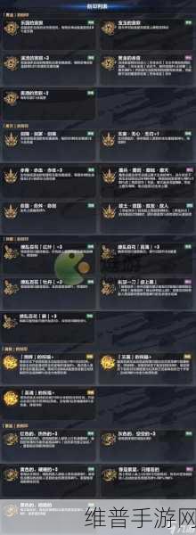 崩坏3往世乐土活动玩法深度解析与攻略