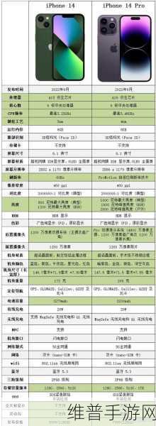 iPhone14欧美日韩版本比较：iPhone 14不同地区版本深度比较：功能与设计的差异解析