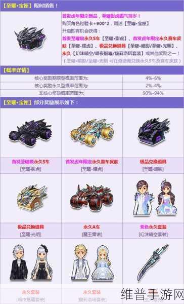 掌上飞车角色转移卡全面使用指南