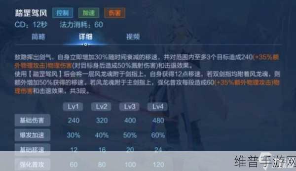 王者荣耀敖隐购买方式全解析
