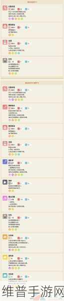 宝可梦大探险，深入解析凯西进化及技能一览