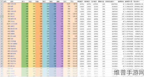 宝可梦大集结段位全解析，详细分段与等级排序一览
