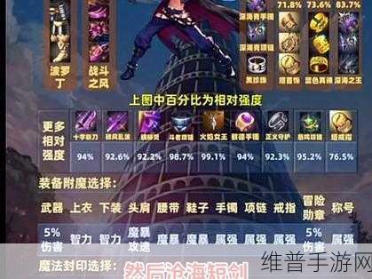 DNF手游攻略，阿修罗神话装备选择深度解析