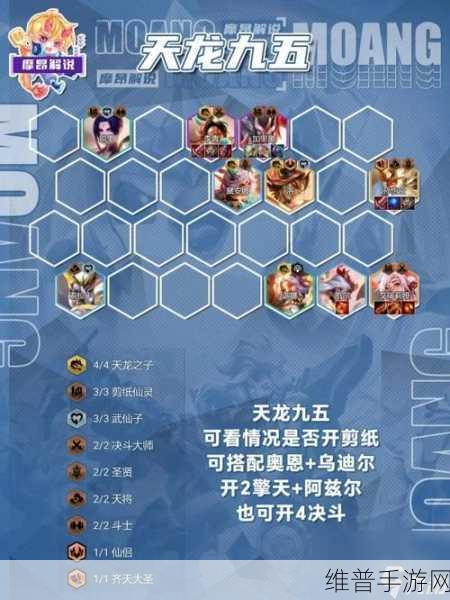 金铲铲之战，揭秘最强阵容搭配与策略解析