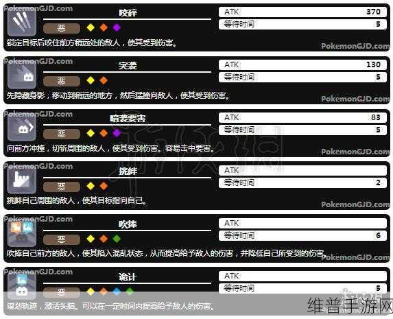 宝可梦大探险，凯西技能选择推荐深度解析