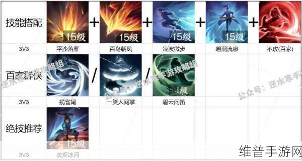 逆水寒手游攻略，心眼无量技能获取详解