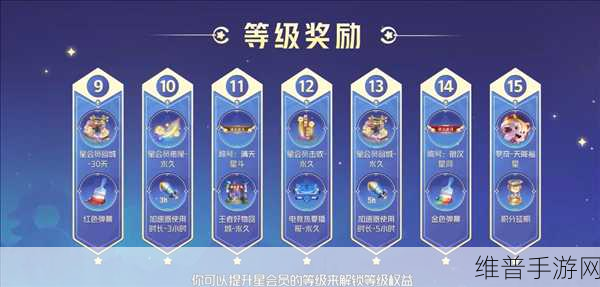 王者荣耀比赛会员开通全攻略